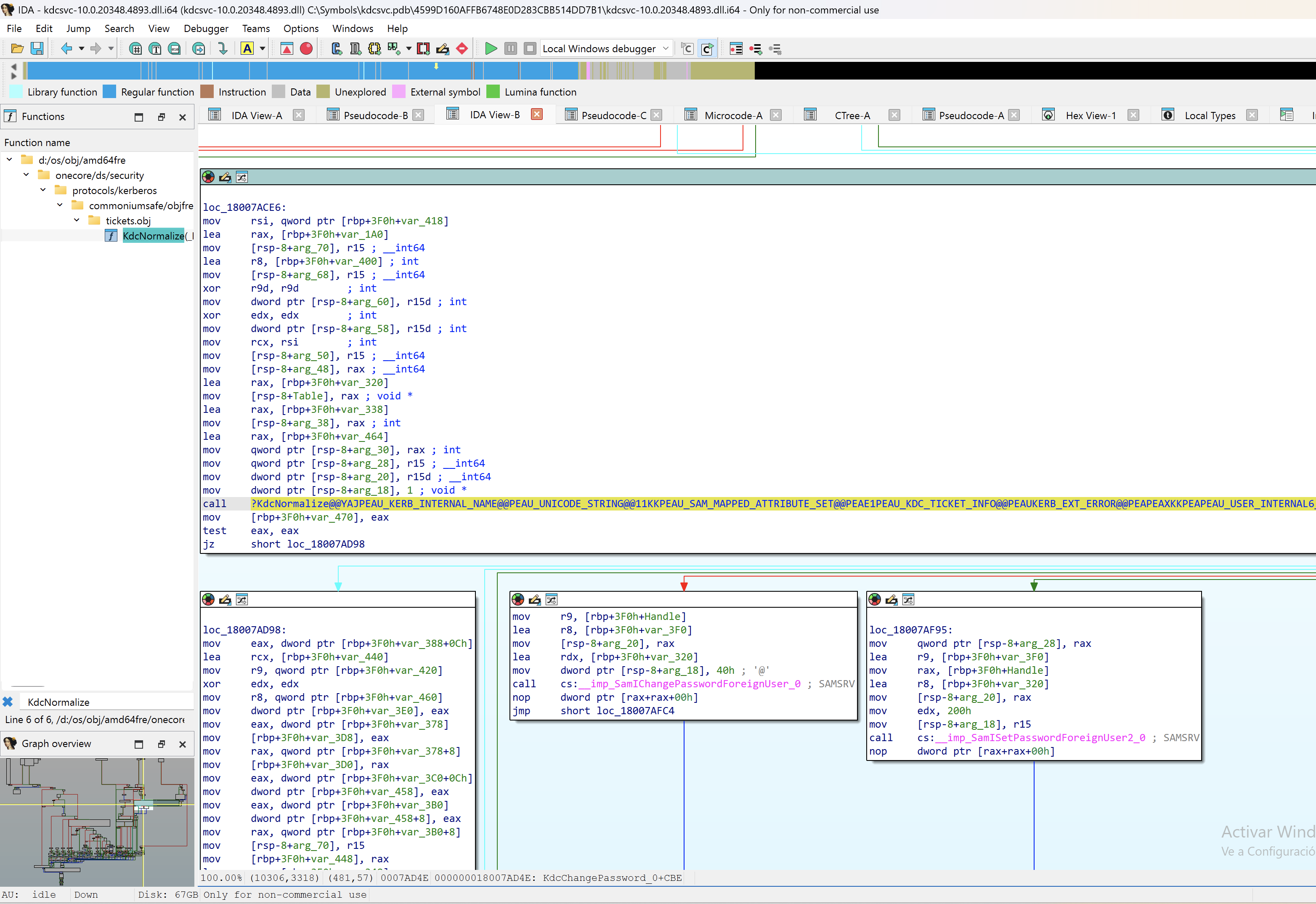 IDA shows the call to KdcNormalize inside KdcChangePassword in kdcsvc.dll 20348.4893.